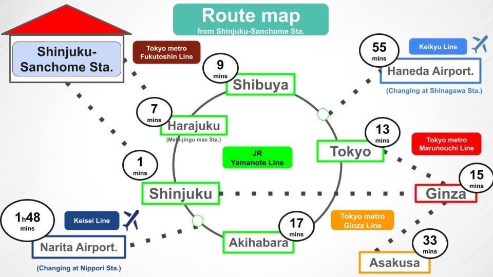 #8 3Mins To Station 1Stop To Shinjuku Central Shinjuku Apartment With Plenty Of Sunlight Tokio Exterior foto